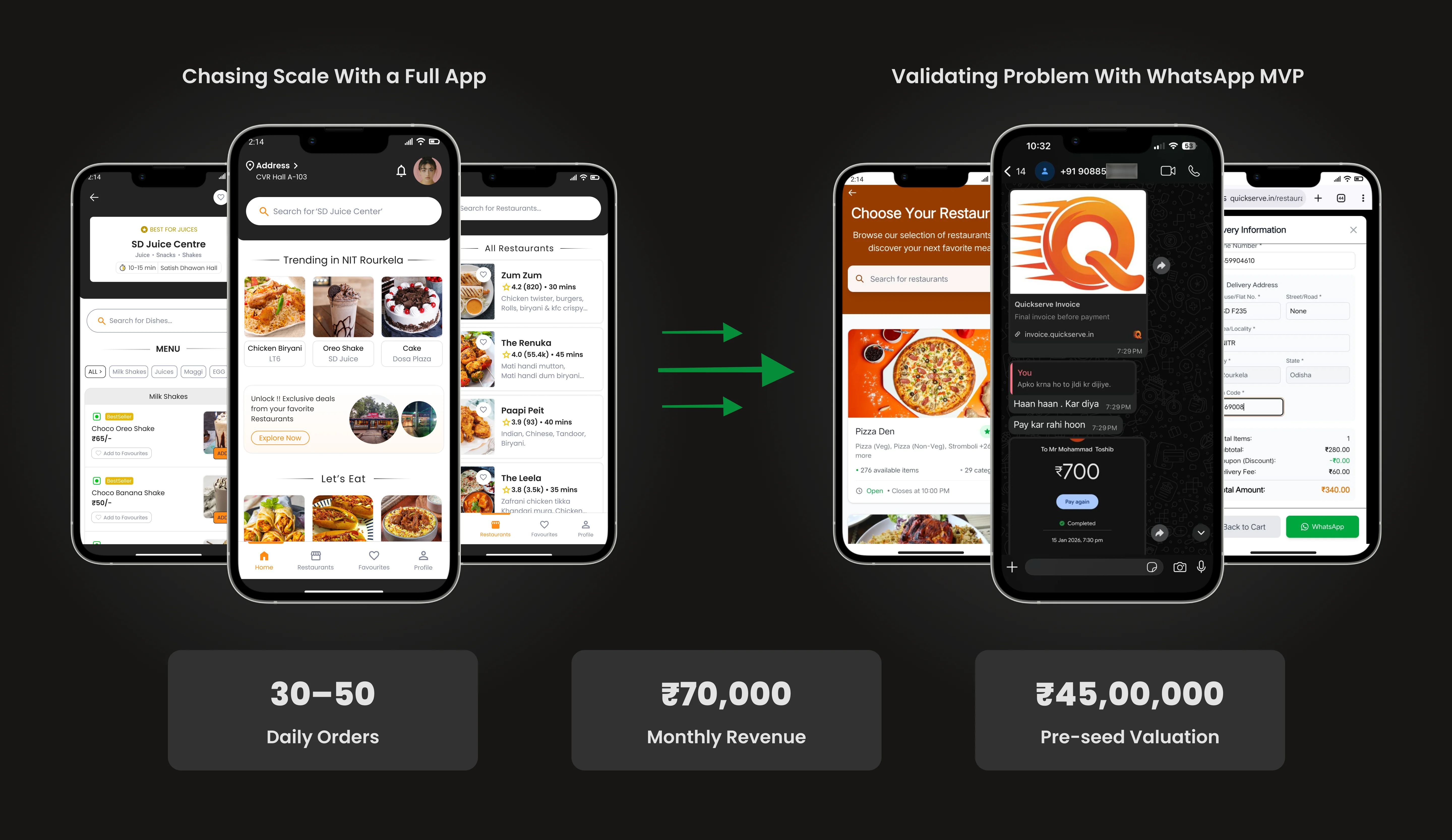 Quickserve Main Image